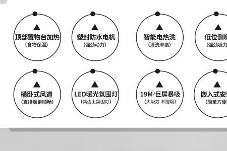 欧帝集成灶使用说明书