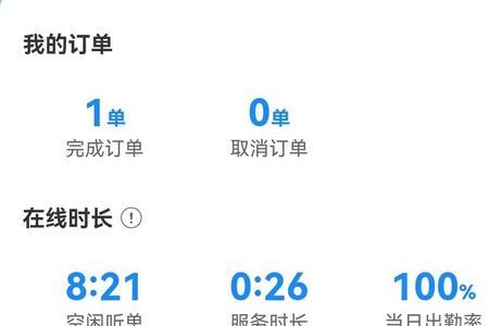 闪送员派单必须接么