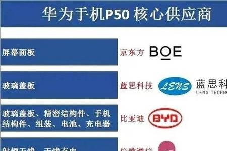 欣旺达是国企吗