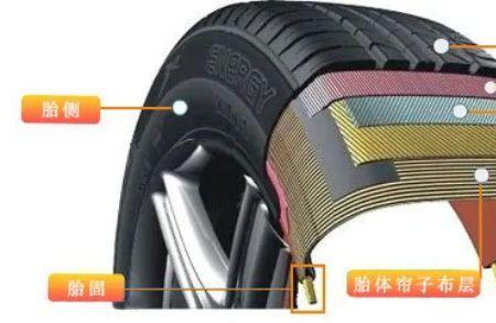 轮胎有拼接线是正常的的吗