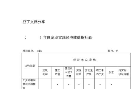 企业主要经营指标怎么写