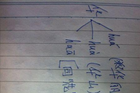 间的多音字组词