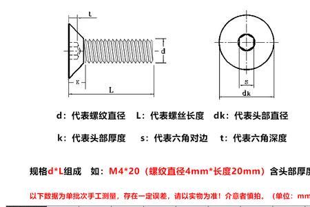 沉头螺栓孔画法