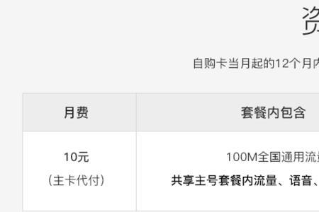 中国移动巨无霸副卡10元什么意思