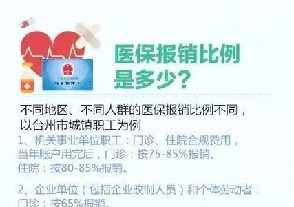 人保不卖医保外用险可以投诉吗
