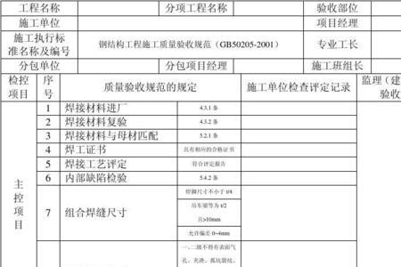监造报告怎么写