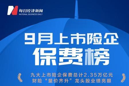 人寿保险在编员工前途