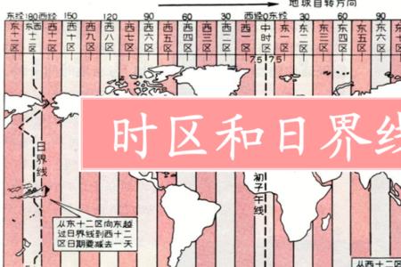 东八区的经度范围