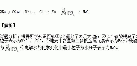 硫酸铁的化学符号是怎么来的