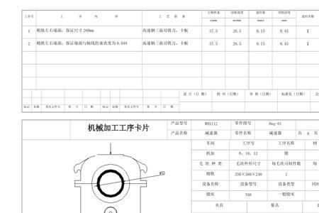 铣工工时怎么计算