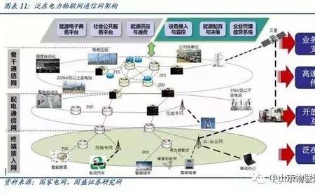 什么叫泛终端