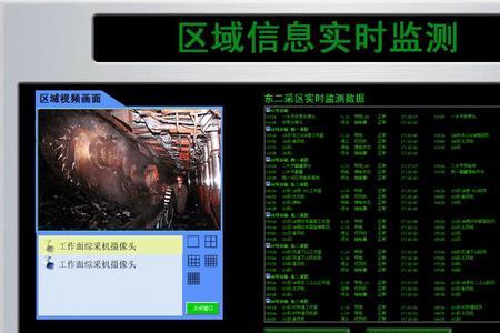 遥测遥信属于什么系统