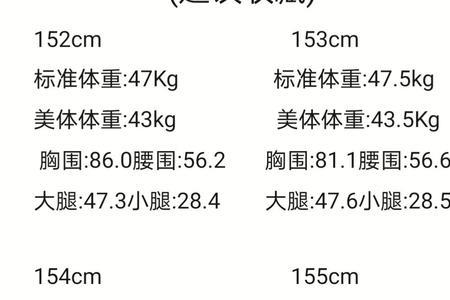 女生肚子围度多少才算正常
