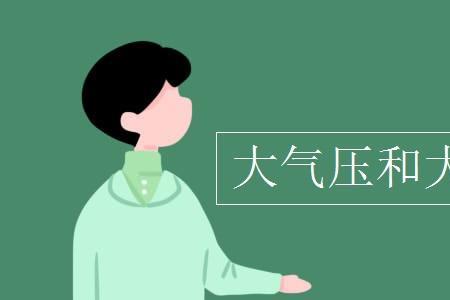 绝对压力与大气压的区别