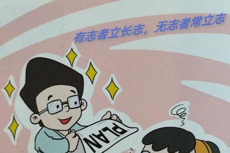 才华是从哪里来