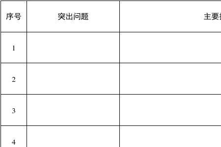 自查自清什么意思