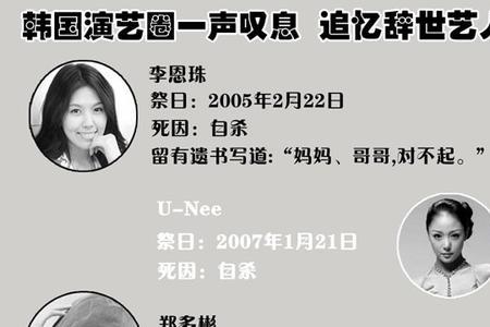 离世和逝世有什么区别