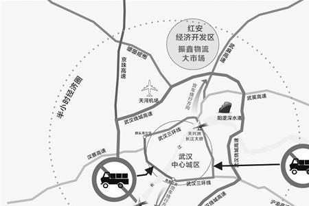 城市三环什么意思