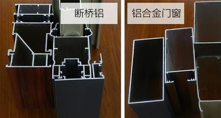 断桥铝玻璃超白色和白色的区别