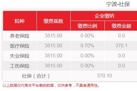 宁波新公司社保开户流程