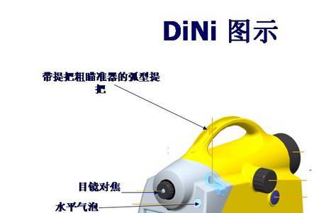 水准仪摔了一下啥也看不到了