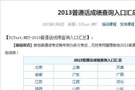 湖北普通话成绩多久可查