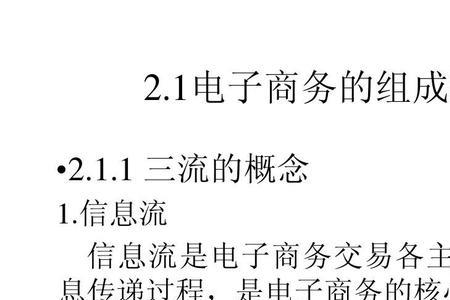 电子商务的基本组成要素是什么