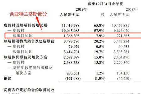 银行流水p图犯法吗