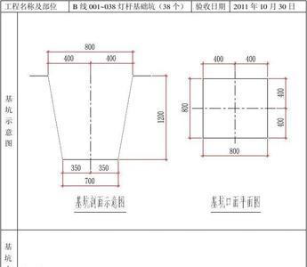 独立基础的验槽资料是怎么做的