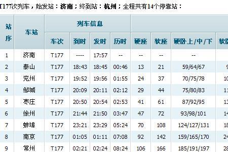 青岛到佳木斯要几天费用多少