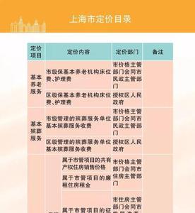 每人都交公共事业费吗