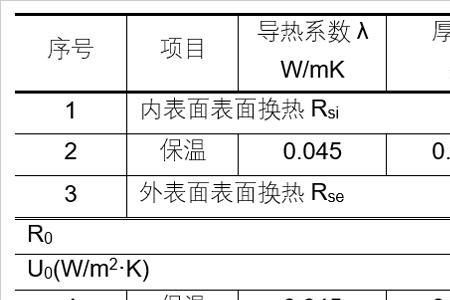 热容量公式