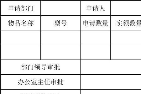 办公家具申请该怎么写