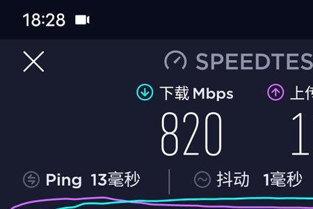 1ms是什么网速