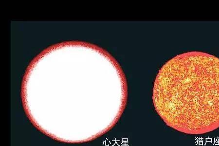 大角星为什么叫大角星