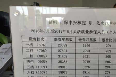 欧菲光5号园区可以不缴纳社保吗