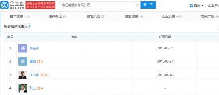 企查查吊销是什么意思