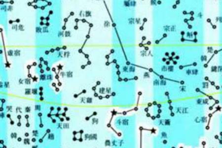 北斗七星和南斗的区别