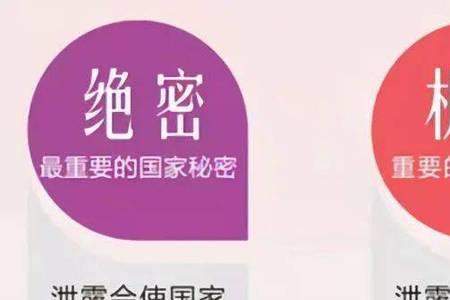 国家秘密计算机怎么特殊保护