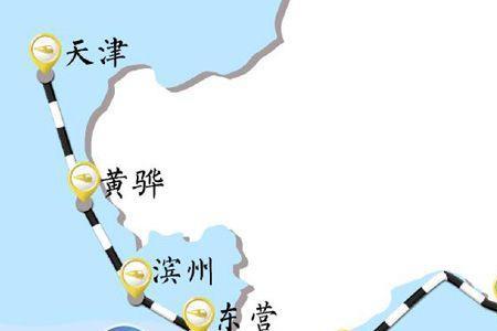 环渤海高速公路路线图