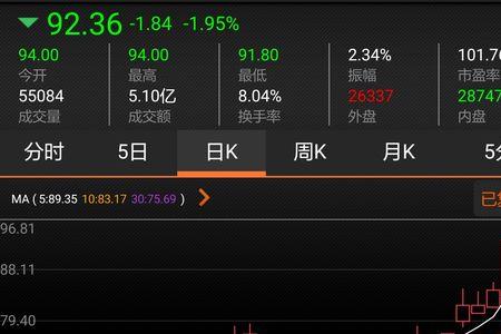蓝思F10是单人间吗
