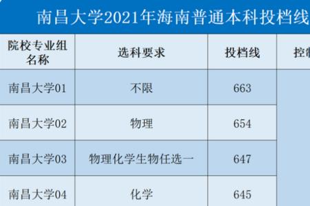 南昌大学为什么不是985
