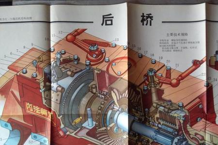 东方红l1504是什么后桥