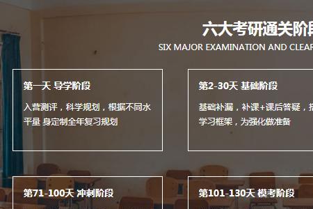 应用型本科可以考研吗