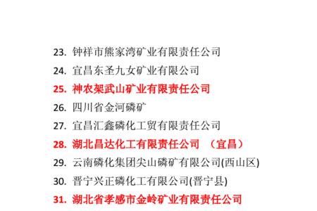 司尔特磷矿储量全国排名