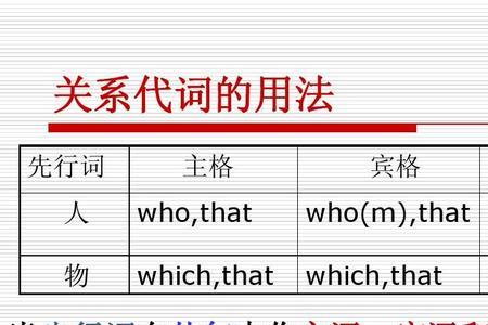 each of   为什么加宾格