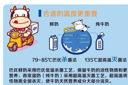 巴氏效应