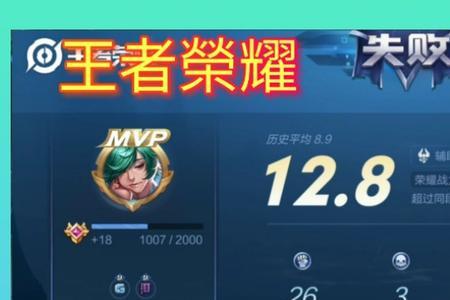 王者职业辅助mvp说明什么