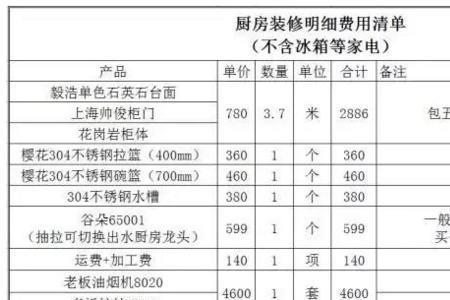 家电装修清单及价目表