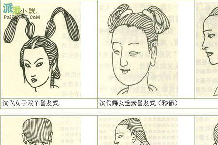 汉代女子的发型